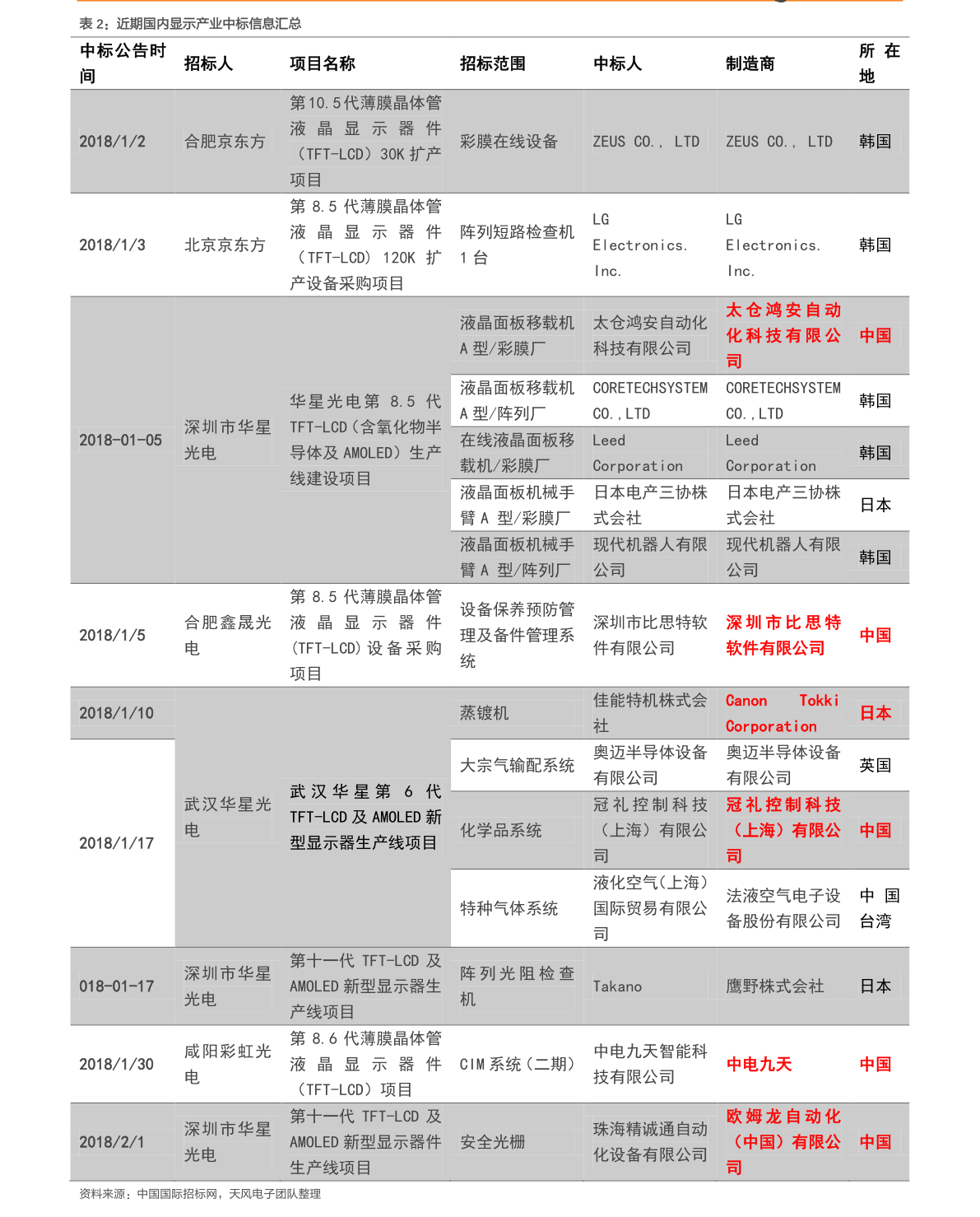 星空登录-我想和你唱2亚森微博资料介绍 亚森高颜值被赞金城武同款(图2) 星空官网